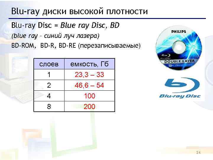 Сколько диски объем. Блю Рей информационная емкость. Информационная ёмкость Blu-ray минимальная и максимальная. Информационный носитель Blu-ray емкость. Blu ray максимальная емкость.