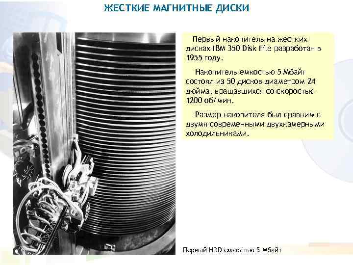 ЖЕСТКИЕ МАГНИТНЫЕ ДИСКИ Первый накопитель на жестких дисках IBM 350 Disk File разработан в