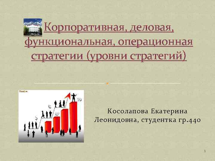 Корпоративная, деловая, функциональная, операционная стратегии (уровни стратегий) Косолапова Екатерина Леонидовна, студентка гр. 440 1