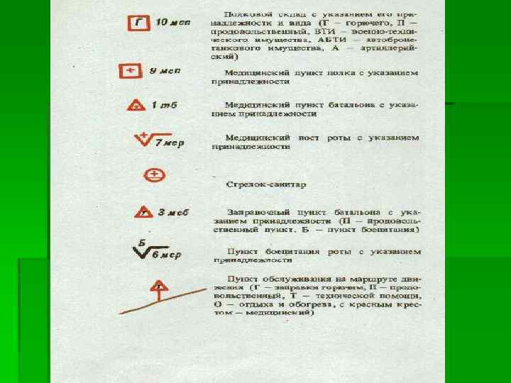 Рабочая карта командира подразделения