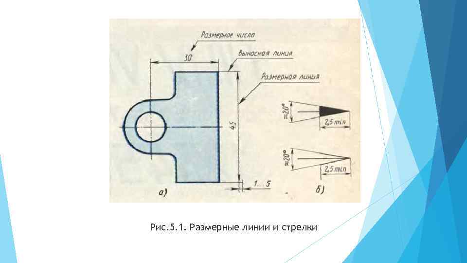 Рис. 5. 1. Размерные линии и стрелки 