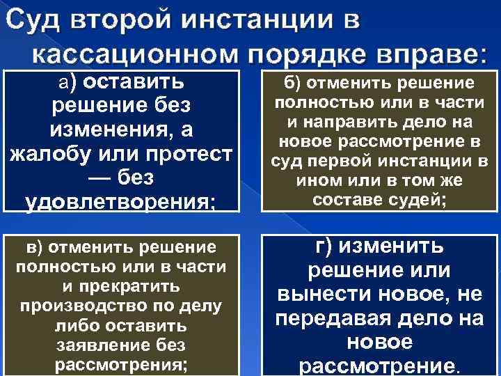 Суд второй инстанции в кассационном порядке вправе: а) оставить решение без изменения, а жалобу