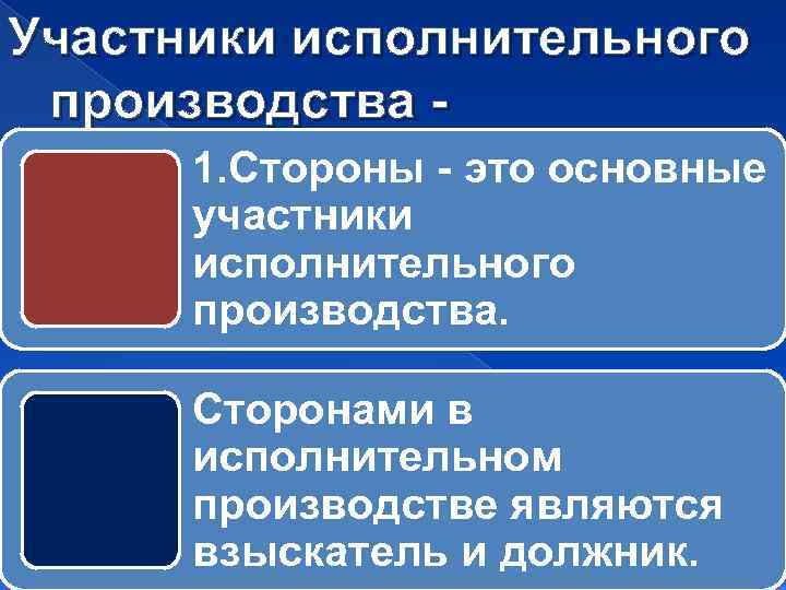 Стороны производства. Участники исполнительного производства. Стороны исполнительного производства. Стороны исполнительного производства понятие. Обязанности сторон в исполнительном производстве.