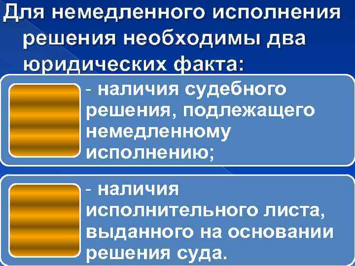 Для немедленного исполнения решения необходимы два юридических факта: - наличия судебного решения, подлежащего немедленному