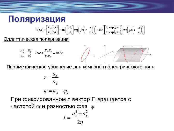 Поляризация Эллиптическая поляризация Параметрическое уравнение для компонент электрического поля При фиксированном z вектор E