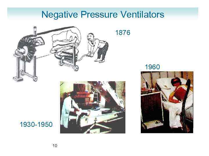 Negative Pressure Ventilators 1876 1960 1930 -1950 10 