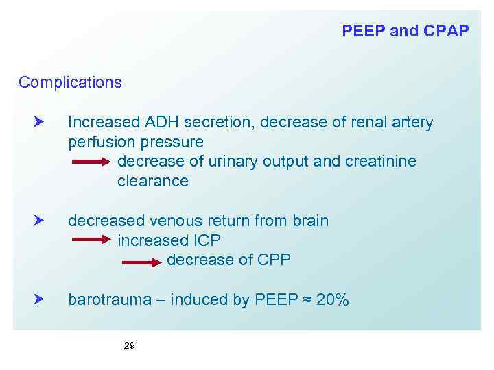 PEEP and CPAP Complications Increased ADH secretion, decrease of renal artery perfusion pressure decrease