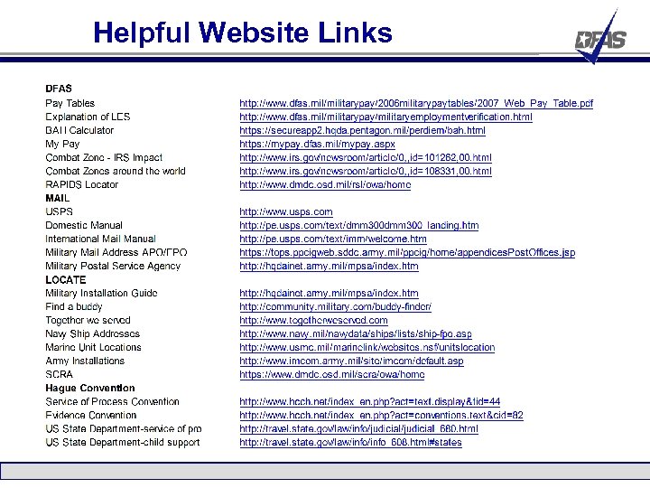Helpful Website Links 
