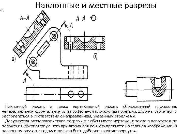 Наклонные и местные разрезы Наклонный разрез, а также вертикальный разрез, образованный плоскостью непараллельной фронтальной