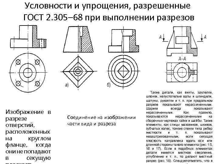 Отверстие в разрезе на чертеже