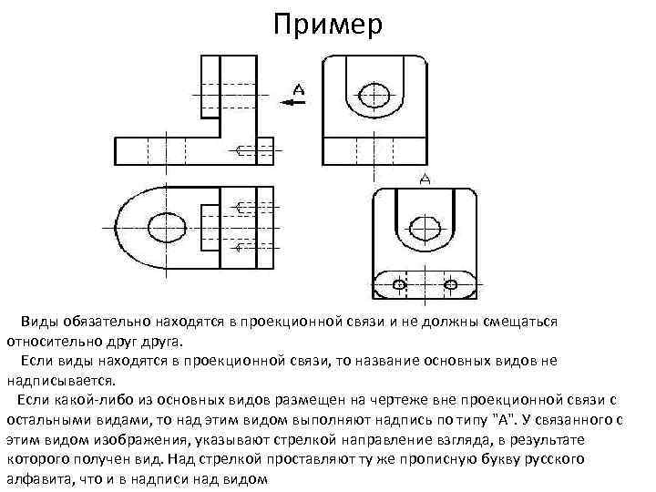 На чертеже все проекции выполняются а в проекционной связи б без связи в выборочно