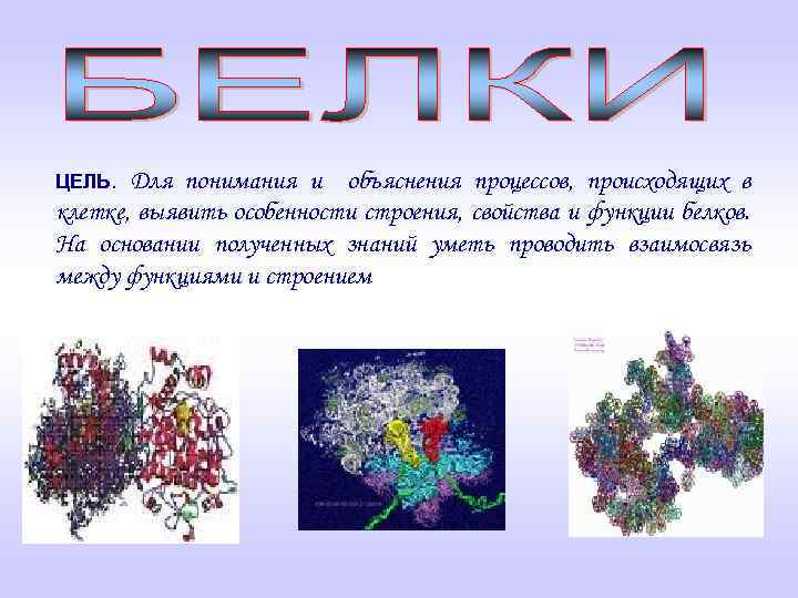 Для понимания и объяснения процессов, происходящих в клетке, выявить особенности строения, свойства и функции