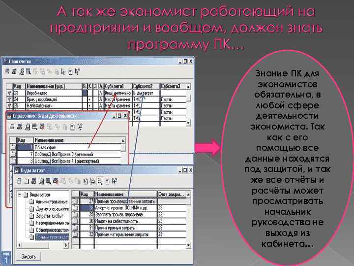А так же экономист работающий на предприятии и вообщем, должен знать программу ПК… Знание
