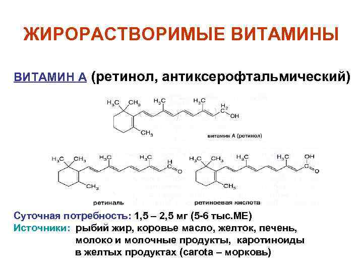 ЖИРОРАСТВОРИМЫЕ ВИТАМИНЫ ВИТАМИН А (ретинол, антиксерофтальмический) Суточная потребность: 1, 5 – 2, 5 мг