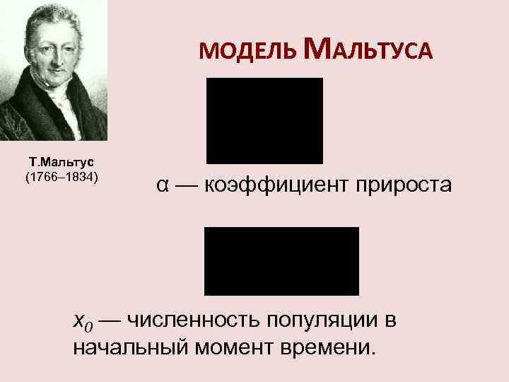 МОДЕЛЬ МАЛЬТУСА Т. Мальтус (1766– 1834) α — коэффициент прироста x 0 — численность