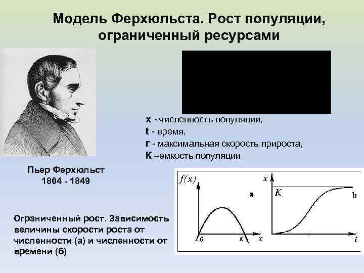 Ограниченный рост