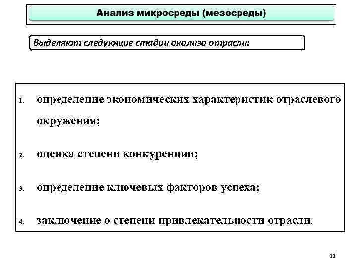 Выделяют следующие стадии анализа отрасли: 1. определение экономических характеристик отраслевого окружения; 2. оценка степени