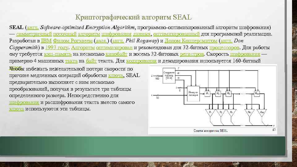 Криптографический алгоритм SEAL (англ. Software-optimized Encryption Algorithm, программно оптимизированный алгоритм шифрования) — симметричный поточный