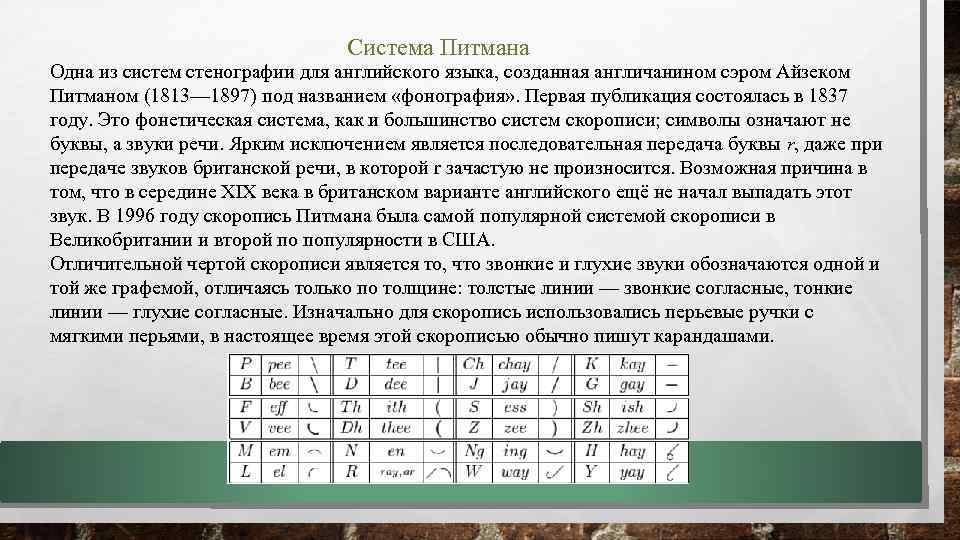 Система Питмана Одна из систем стенографии для английского языка, созданная англичанином сэром Айзеком Питманом