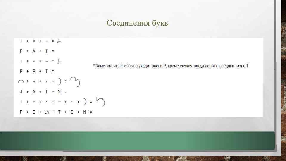 Соединения букв 