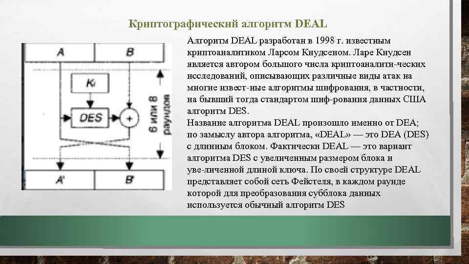 Криптографический алгоритм DEAL Алгоритм DEAL разработан в 1998 г. известным криптоаналитиком Ларсом Кнудсеном. Ларе
