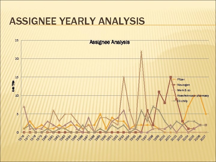 19 76 19 77 19 78 19 79 19 80 19 81 19 82