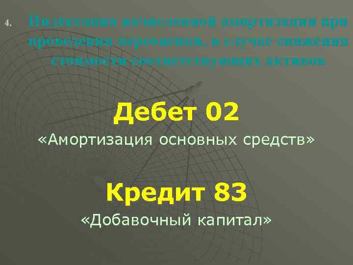 4. Индексация начисленной амортизации проведении переоценки, в случае снижения стоимости соответствующих активов Дебет 02