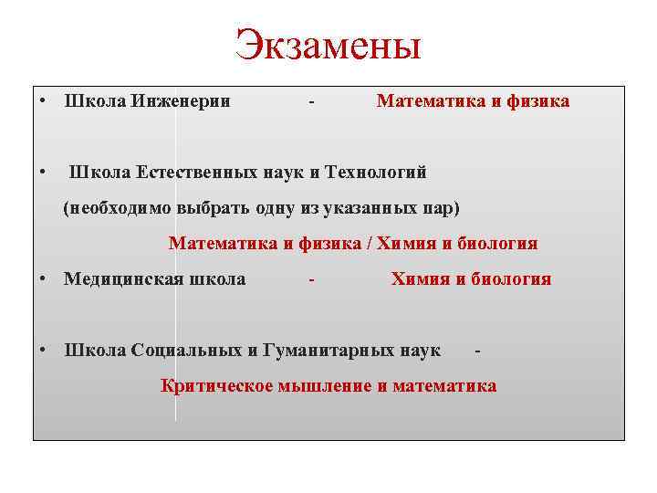 Экзамены • Школа Инженерии • - Математика и физика Школа Естественных наук и Технологий