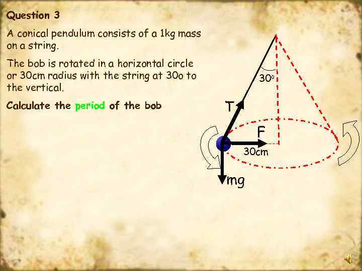 Question 3 A conical pendulum consists of a 1 kg mass on a string.