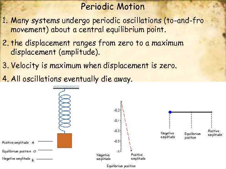 Periodic Motion 1. Many systems undergo periodic oscillations (to-and-fro movement) about a central equilibrium