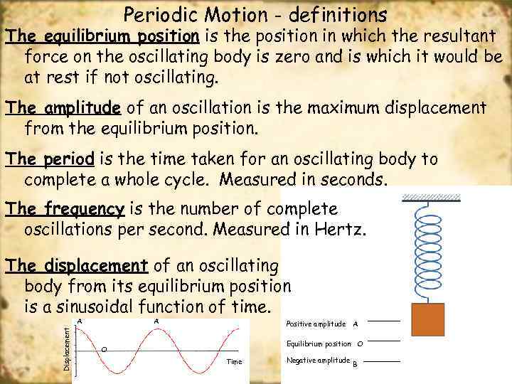 Periodic Motion - definitions The equilibrium position is the position in which the resultant