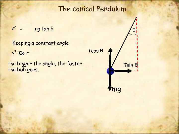 The conical Pendulum v 2 = rg tan θ θ Keeping a constant angle