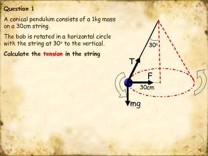Question 1 A conical pendulum consists of a 1 kg mass on a 30