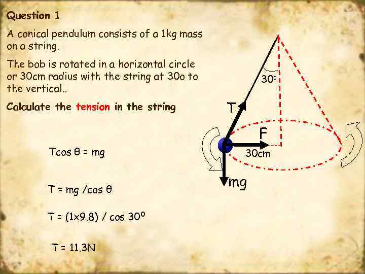 Question 1 A conical pendulum consists of a 1 kg mass on a string.