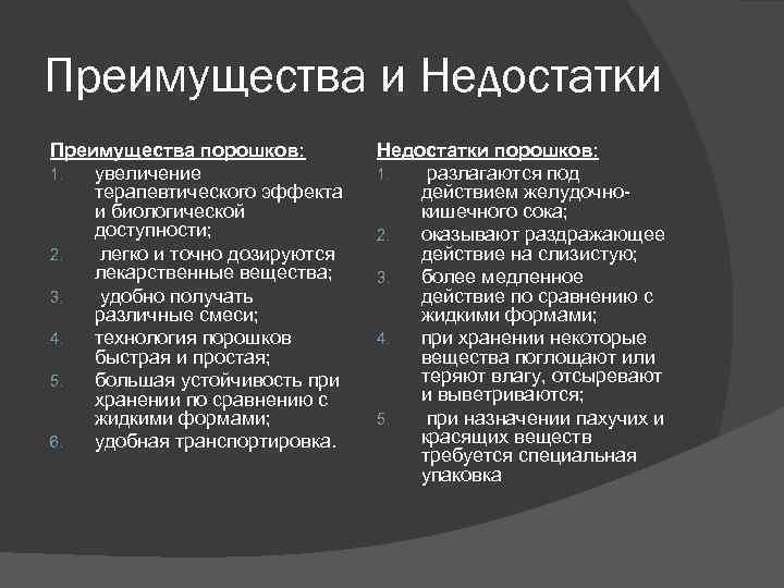 Преимущества и Недостатки Преимущества порошков: 1. увеличение терапевтического эффекта и биологической доступности; 2. легко