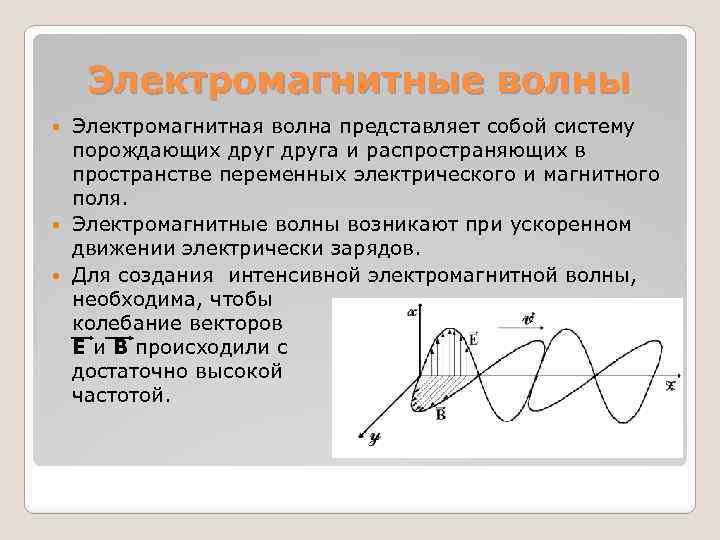 Электромагнитные волны Электромагнитная волна представляет собой систему порождающих друга и распространяющих в пространстве переменных