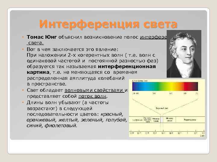 Интерференция света • Томас Юнг объяснил возникновение полос интерференции света. • Вот в чем
