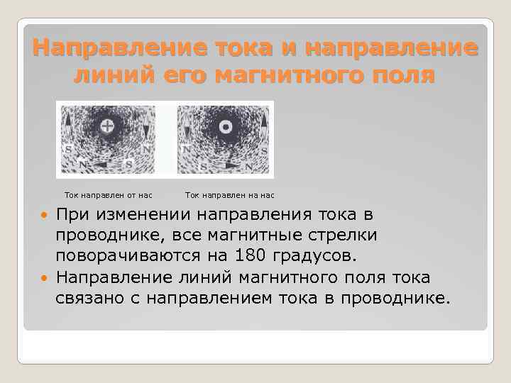 Направление тока и направление линий его магнитного поля Ток направлен от нас Ток направлен