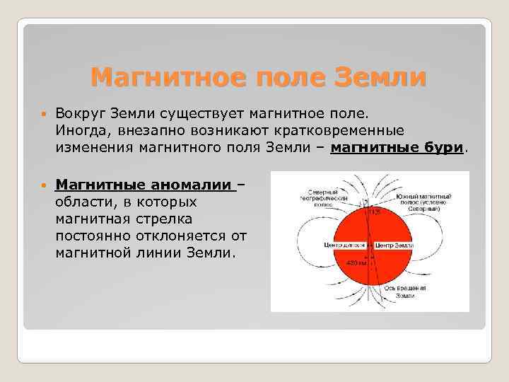 Магнитное поле Земли Вокруг Земли существует магнитное поле. Иногда, внезапно возникают кратковременные изменения магнитного