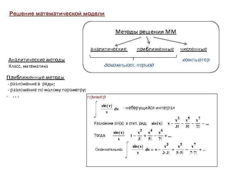 Математические решения c