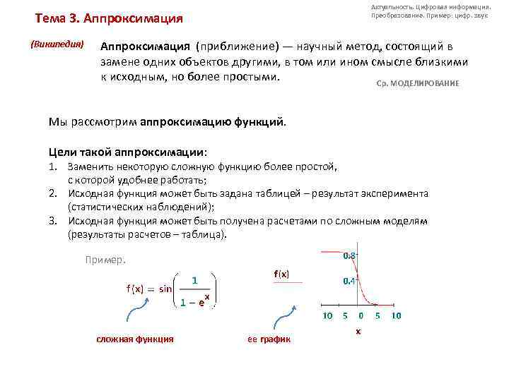 Актуальность. Цифровая информация. Преобразование. Пример: цифр. звук Тема 3. Аппроксимация (Википедия) Аппроксимация (приближение) —