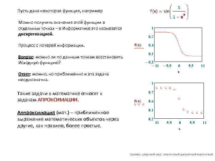 Пусть дана некоторая функция, например Можно получить значения этой функции в отдельных точках –