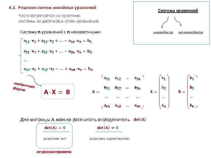 4. 3. Решение систем линейных уравнений Часто встречается на практике: системы из десятков и