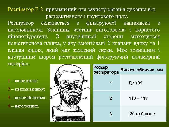 Респіратор Р-2 призначений для захисту органів дихання від радіоактивного і грунтового пилу. Респіратор складається