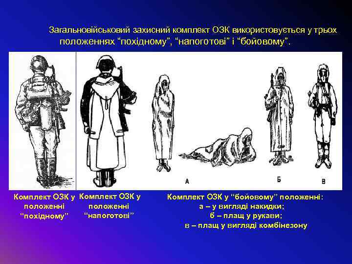 Загальновійськовий захисний комплект ОЗК використовується у трьох положеннях “похідному”, “напоготові” і “бойовому”. Комплект ОЗК