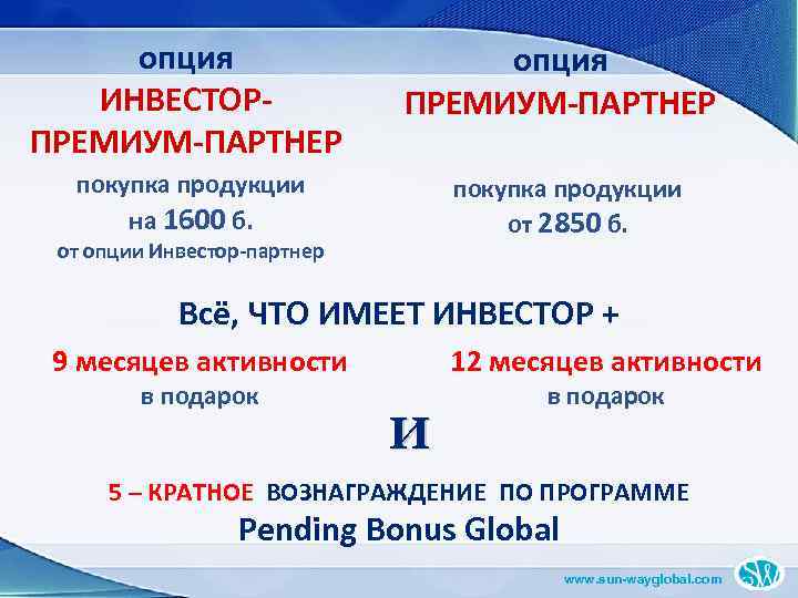 опция ИНВЕСТОРПРЕМИУМ-ПАРТНЕР опция ПРЕМИУМ-ПАРТНЕР покупка продукции на 1600 б. покупка продукции от 2850 б.