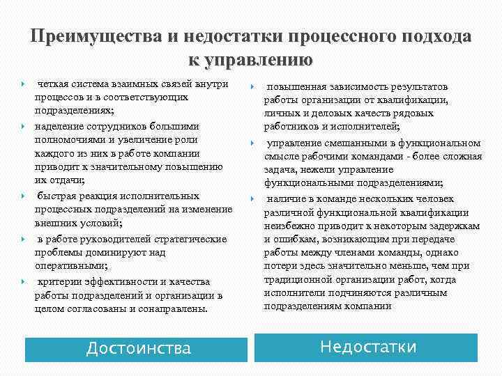 Преимущества и недостатки процессного подхода к управлению четкая система взаимных связей внутри процессов и