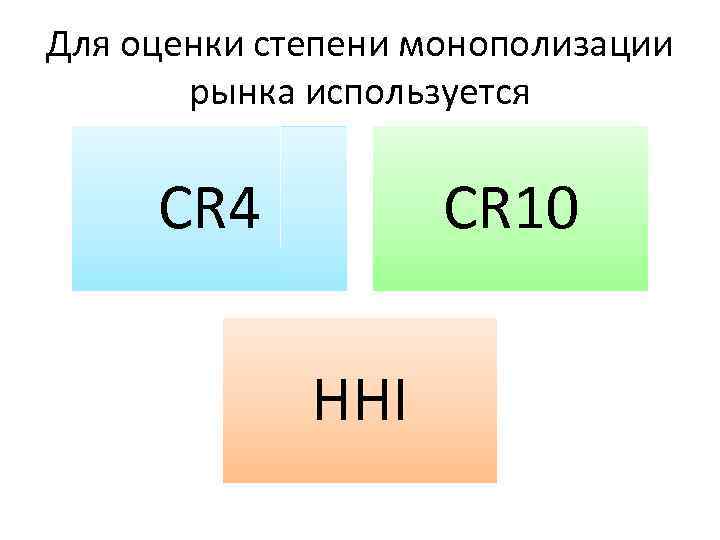 Для оценки степени монополизации рынка используется CR 4 CR 10 HHI 