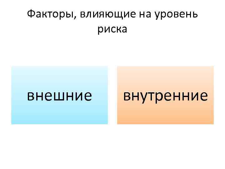 Факторы, влияющие на уровень риска внешние внутренние 