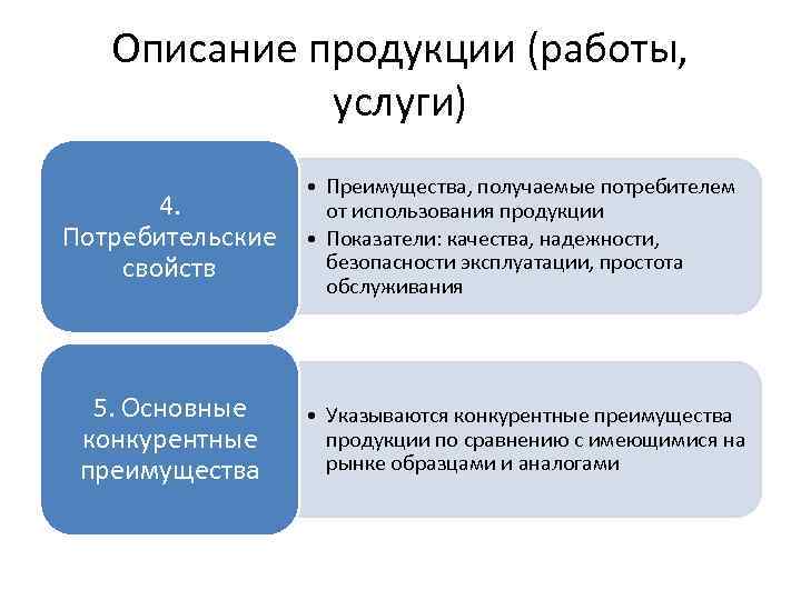 Описание продукции (работы, услуги) 4. Потребительские свойств • Преимущества, получаемые потребителем от использования продукции